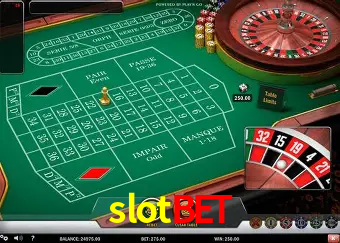 slotbet